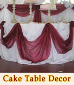 Wedding Cake Table Decor