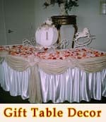 Wedding Gift Table Decor
