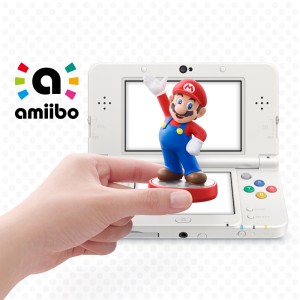 amiibo support